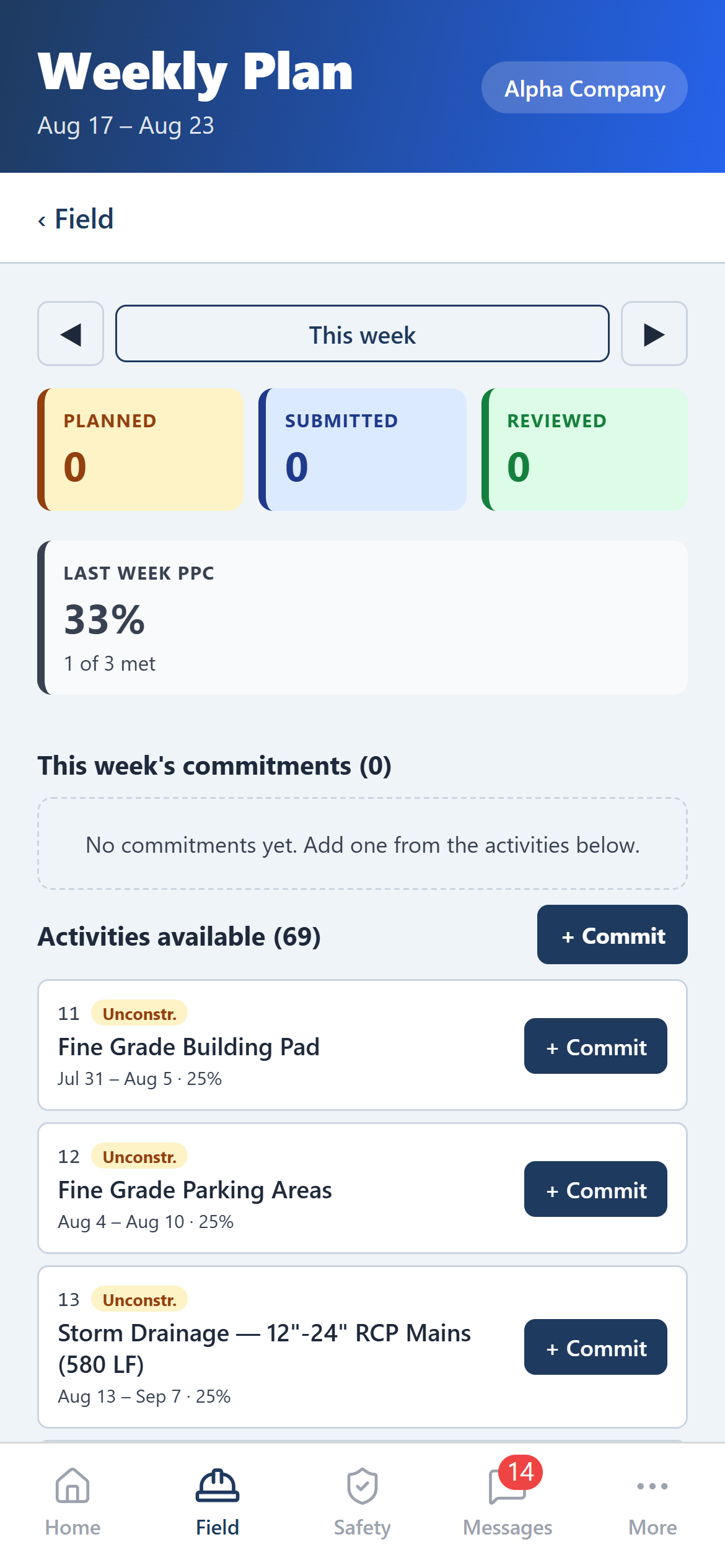 Weekly pull-planning and PPC on the Free Time Platform iOS app
